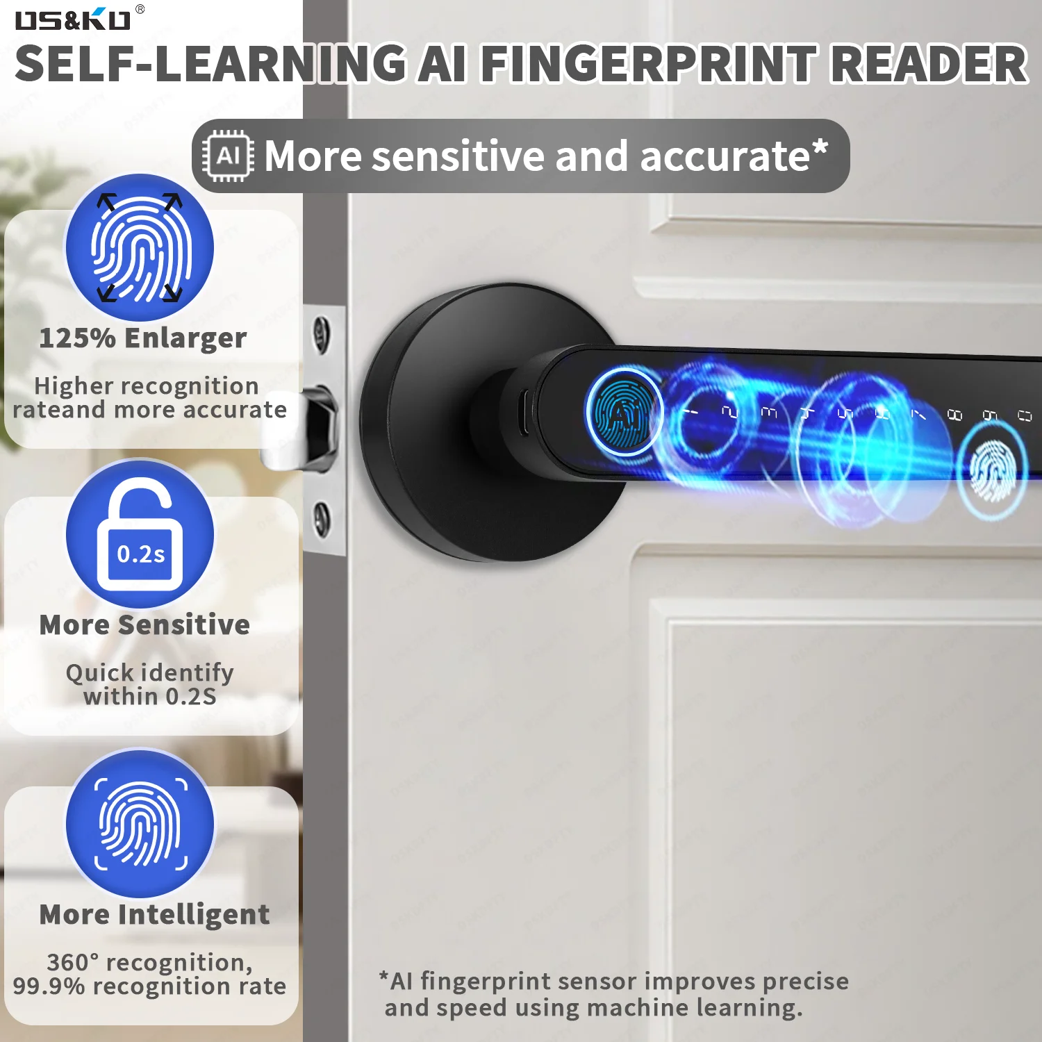 TTlock App Fingerprint Smart L - Unique Electronics Gadgets recension och pris