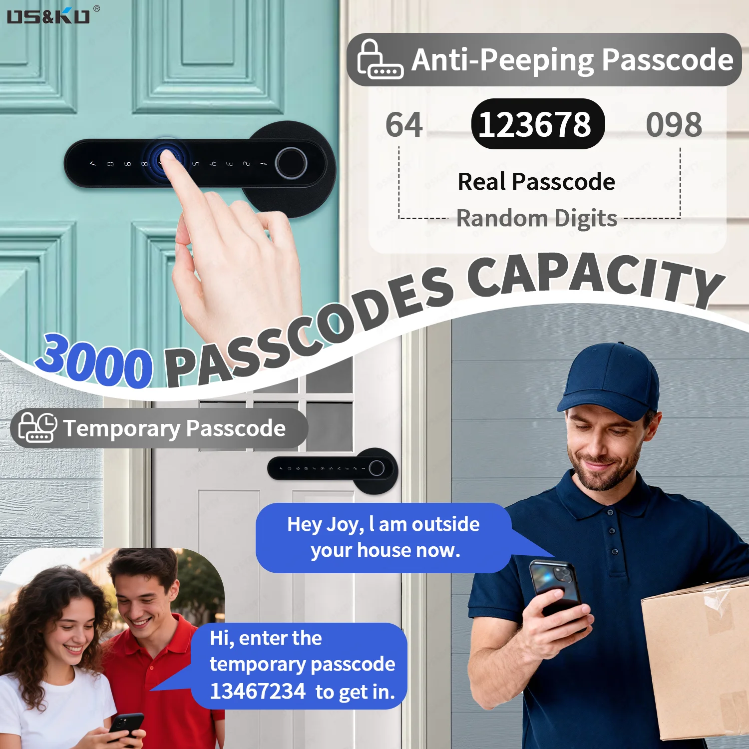 TTlock App Fingerprint Smart L - Unique Electronics Gadgets recension och pris