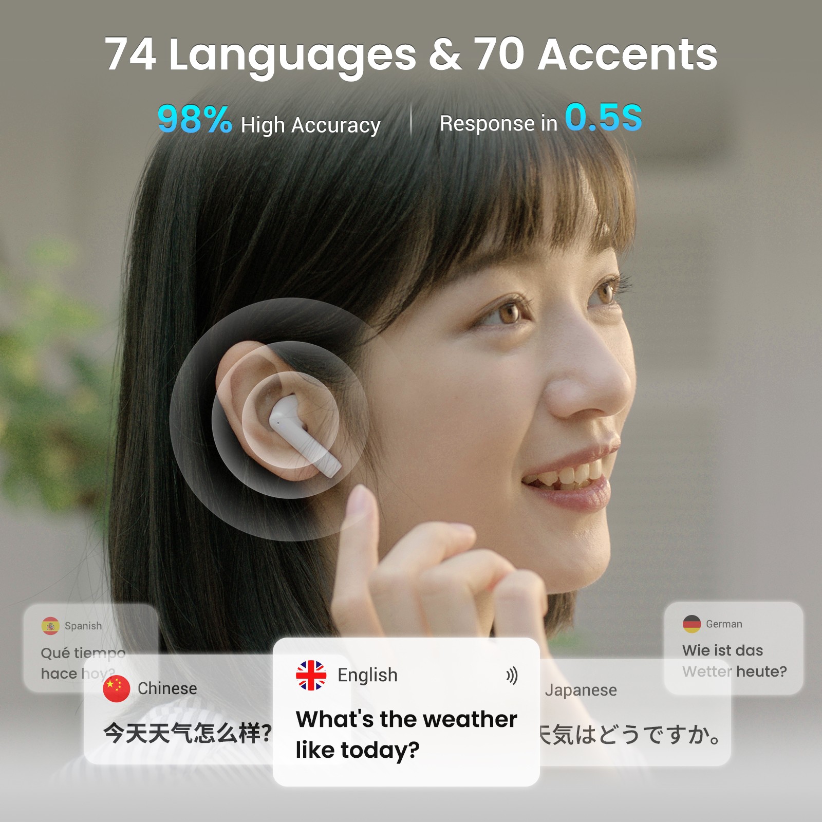 Wooask A8 ChatGPT Translator E - Portable Translator Device recension och pris