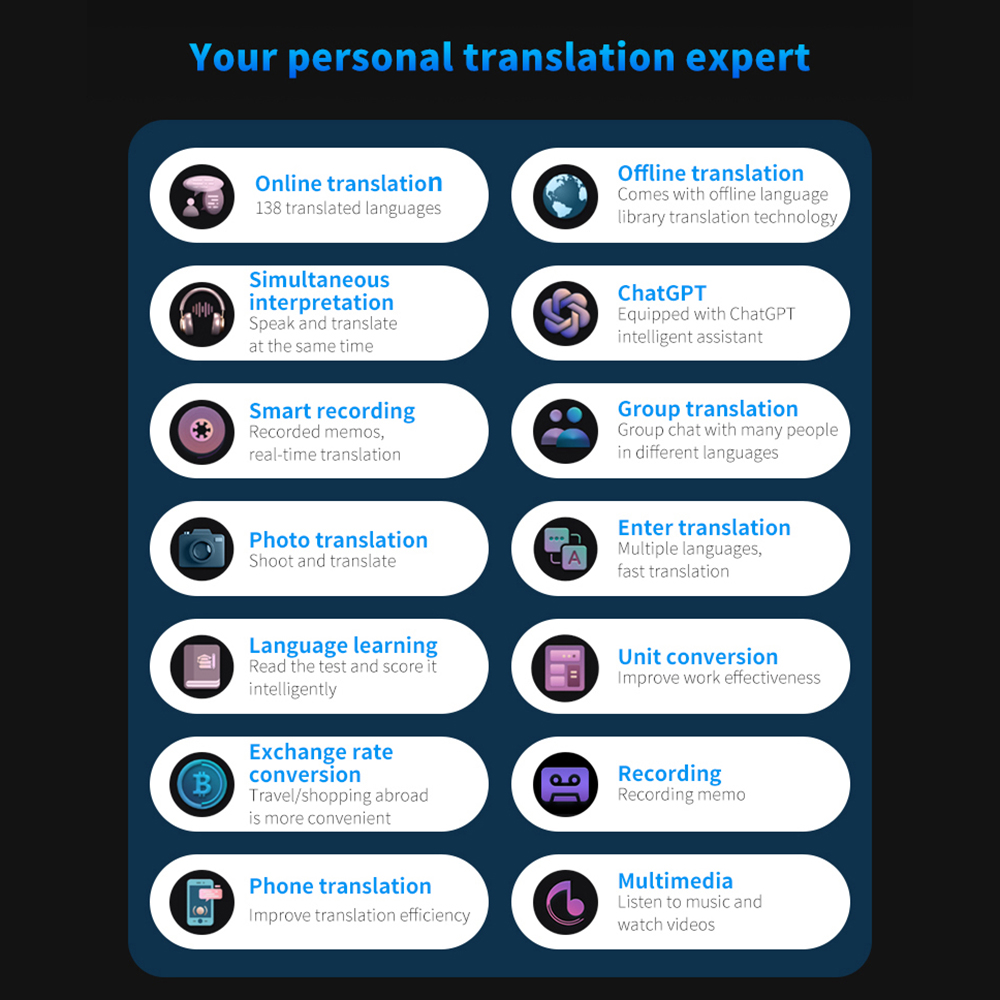 S85 Pro Language Translator De - Portable Translator Device recension och pris