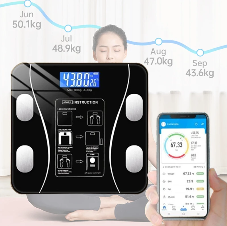 Smart USB Precise Digital Body - Body Fat Scale Smart recension och pris